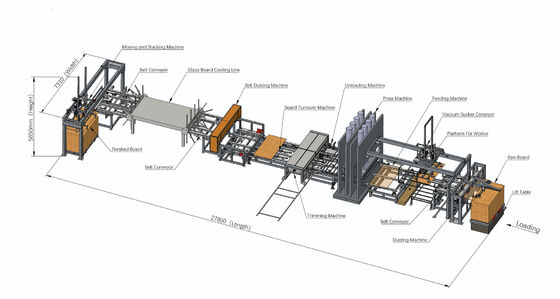 kopen Warmpers met korte cyclus voor de productie van multiplexplaten online manufacture