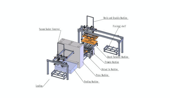 kopen Machinerie voor gecomprimeerd hout Warmpers Korte cyclus Laminatiepers Vloeroppervlakte 12 m online manufacture