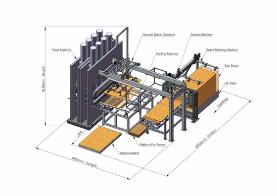 kopen Melamine veneer meubilair warmpersmachine voor deeltjesplaten 5'×9' 6'×9' 4'×10' online manufacture