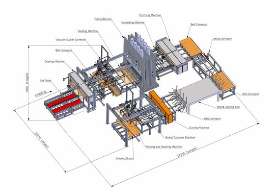 kopen Melamine Mdf laminate warmpersmachine 900kg 2 Dichtheid online manufacture