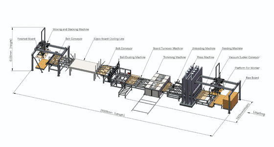 Productielijn voor kunstmatig karton met korte cyclus